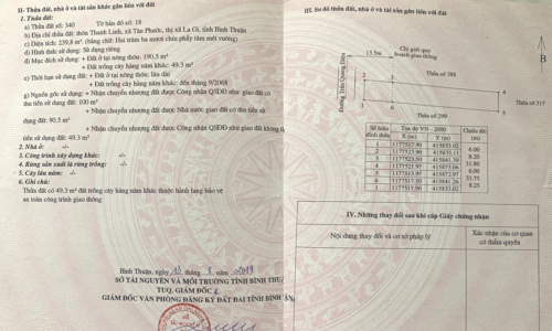 Bán lô đất mặt tiền đường trần quang diệu biển cam bình tân phước thị xã lagi bình thuận