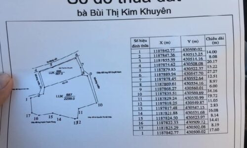Đất Bán và Nhà Thôn Hiệp Lễ Xã Tân Hải Lagi Bình Thuận